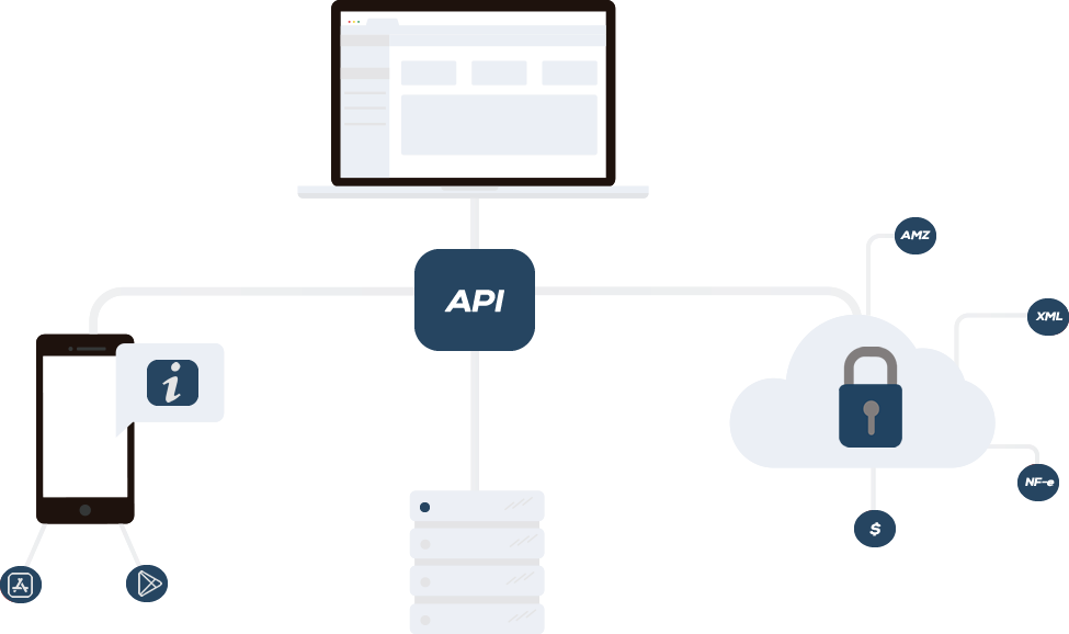 API - Aplicativos